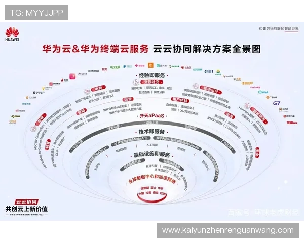 开云官网在线购物流程详解，助你快速完成高品质时尚采购