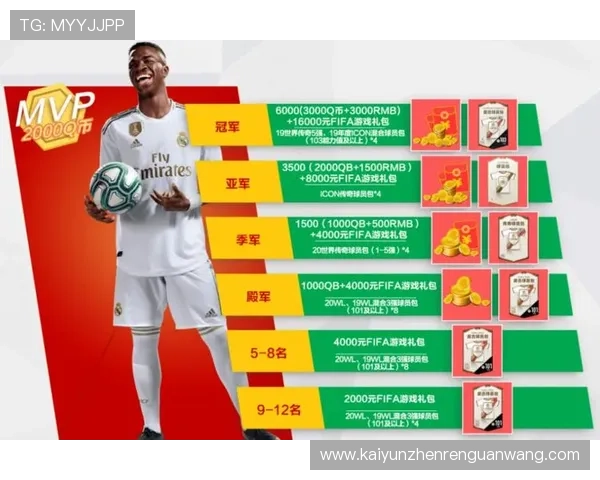 开云电竞电竞：深度解析开云电竞在电竞行业中的核心竞争优势