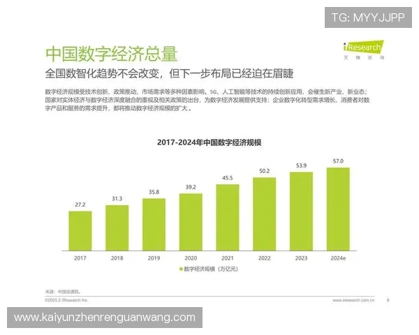 云开中国：互联网+产业融合推动中国经济结构优化的未来方向