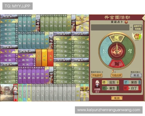 揭秘开云app网址的热门活动与会员福利资讯