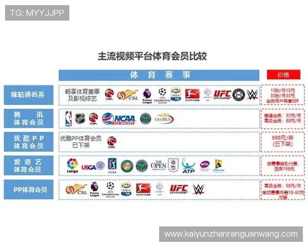 云开体育官网下载app适配多设备使用指南,支持手机、平板等多平台畅享精彩体育赛事 云开体育官网下载app适配多设备使用指南,支持手机、平板等多平台畅享精彩体育赛事