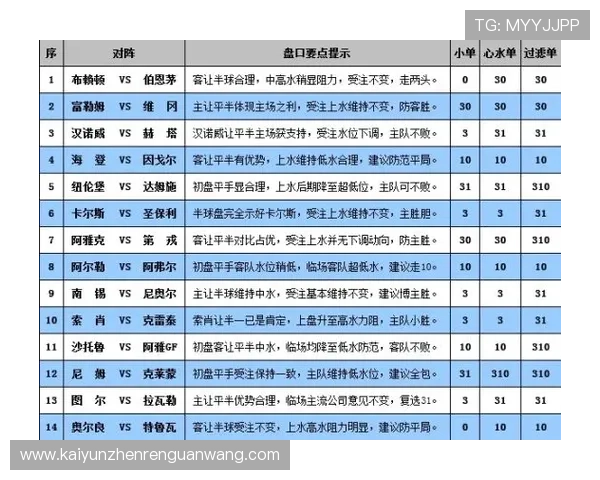 体育投注常见问题解答解决新手疑问提升投注信心的实用指南 体育投注常见问题解答解决新手疑问提升投注信心的实用指南